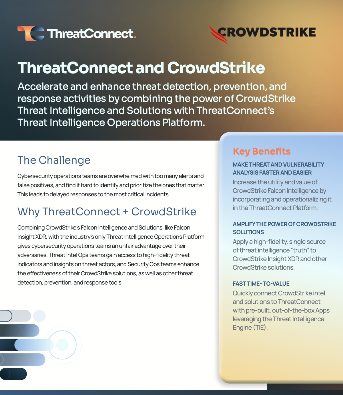 ThreatConnect and CrowdStrike Falcon Intelligence case study on how the platforms work together for threat intelligence operations