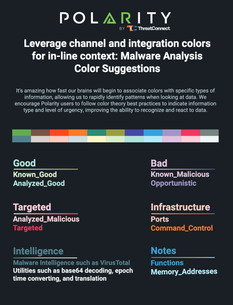 Leverage channel and integration colors for in-line context: Malware Analysis