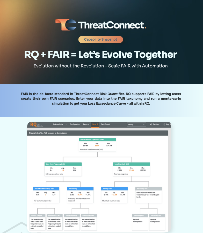 an advertisement for ThreatConnect shows a diagram of FAIR scenario analysis