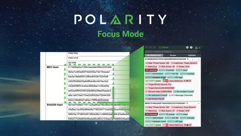 Polarity Focus Mode