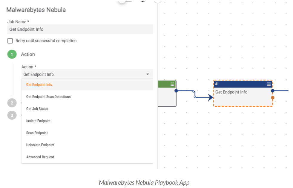 Malwarebytes Nebula Playbook App