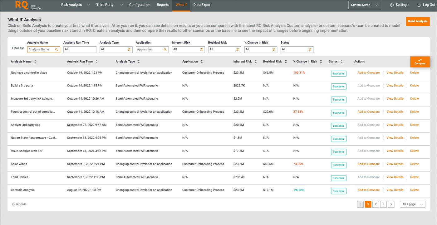 ThreatConnect What If Analysis tool screenshot