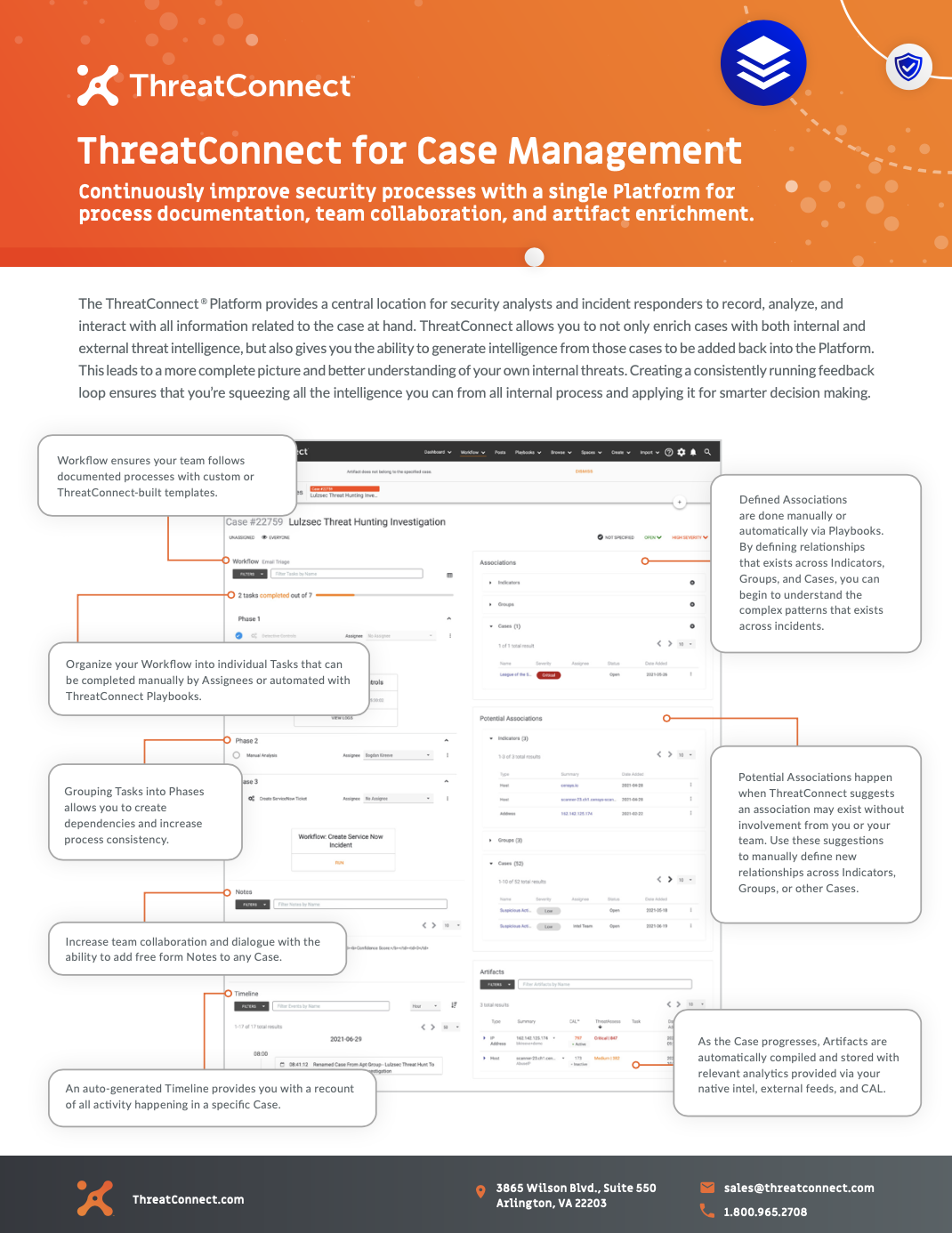 an advertisement for ThreatConnect for case management for security analysts and incident responders