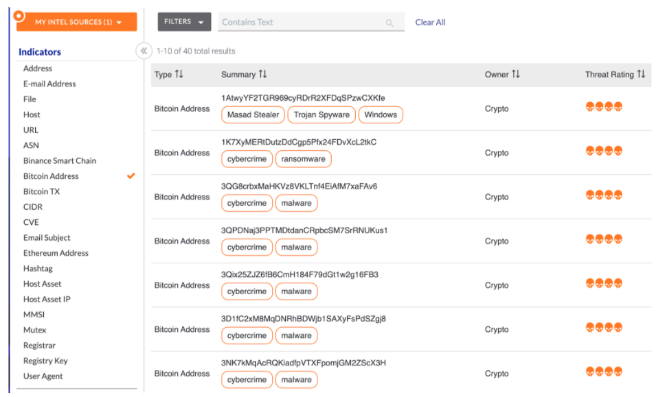 Making Crypto Assets First Class Citizens in Threat Intelligence 