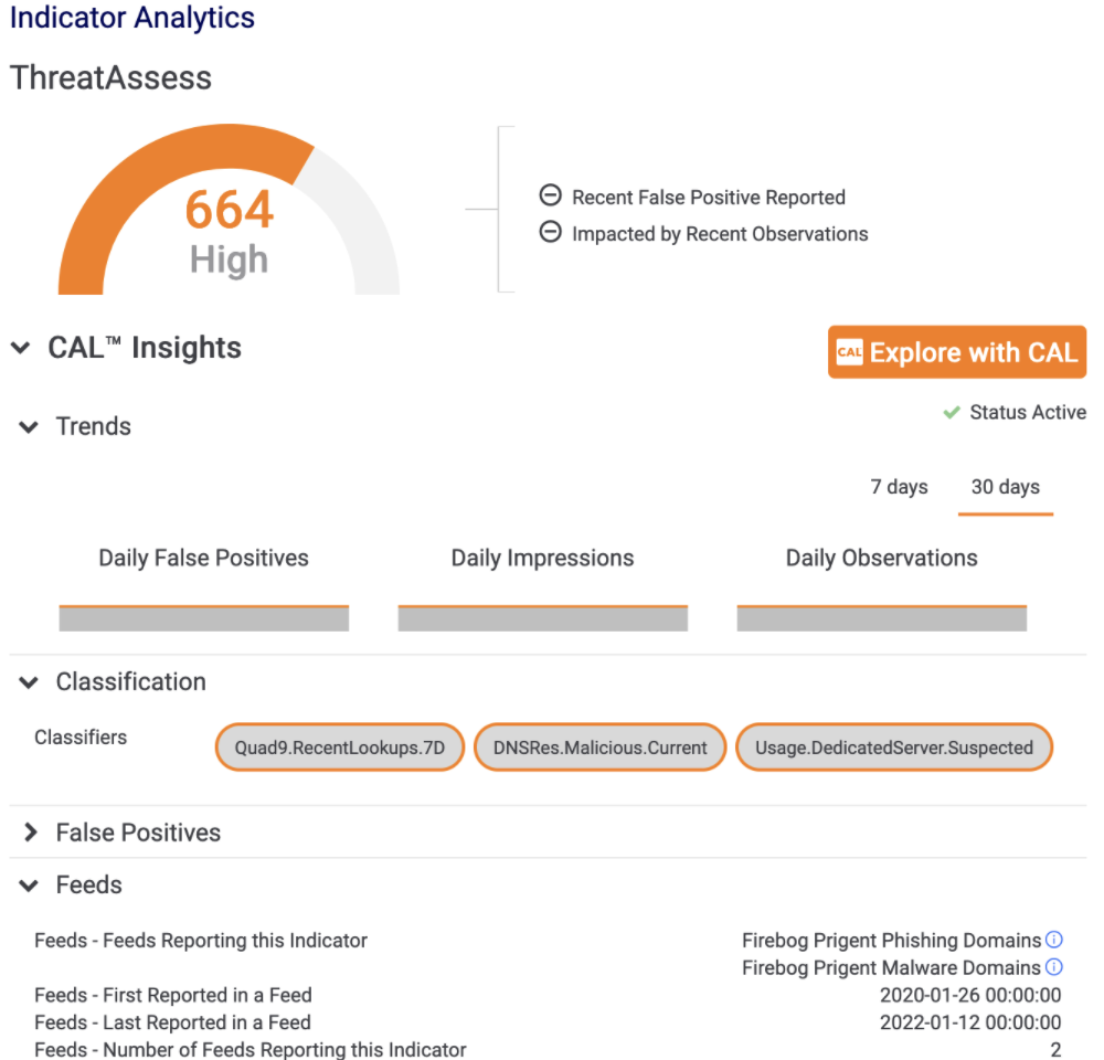 CAL 2.10