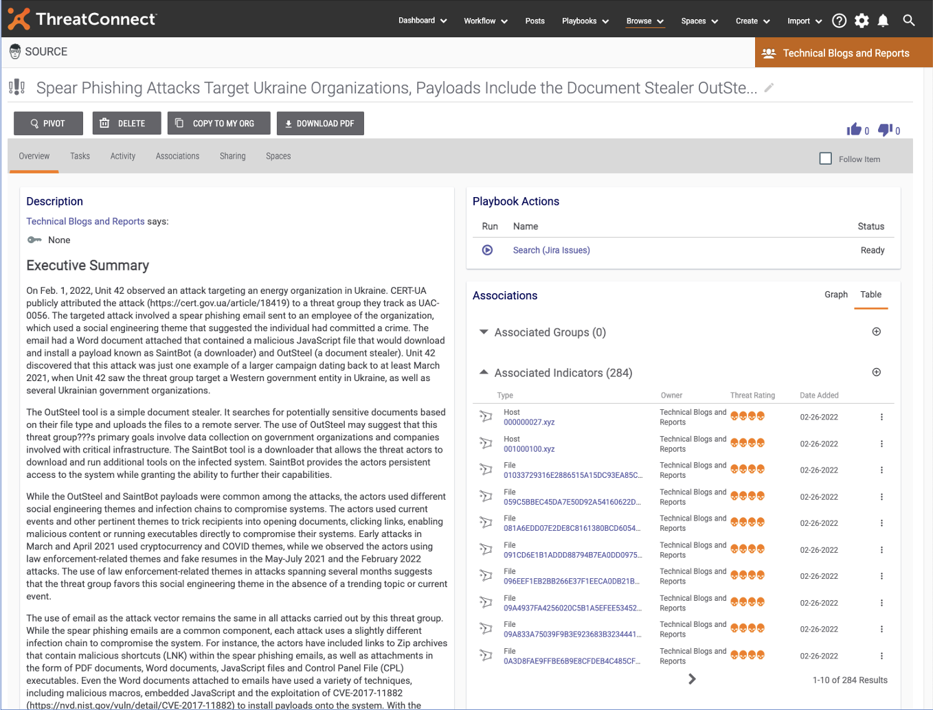 How to: Dashboards for Ukraine Conflict Threat Intelligence