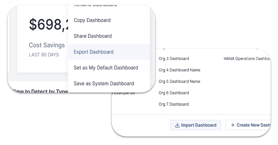 Move Faster with ThreatConnect 