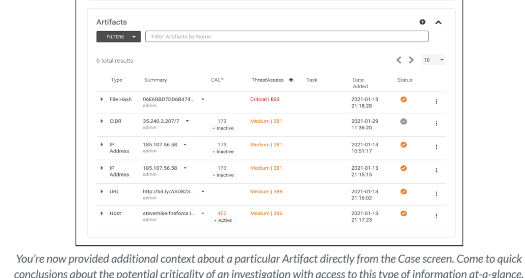 ThreatConnect Threat Intelligence Platform