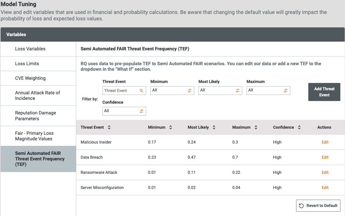 ThreatConnect RQ 6.3 - Making FAIR Even Easier