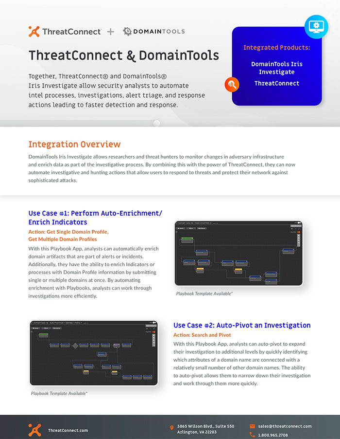an advertisement for ThreatConnect and domaintools shows a screenshot of automated investigative and hunting actions