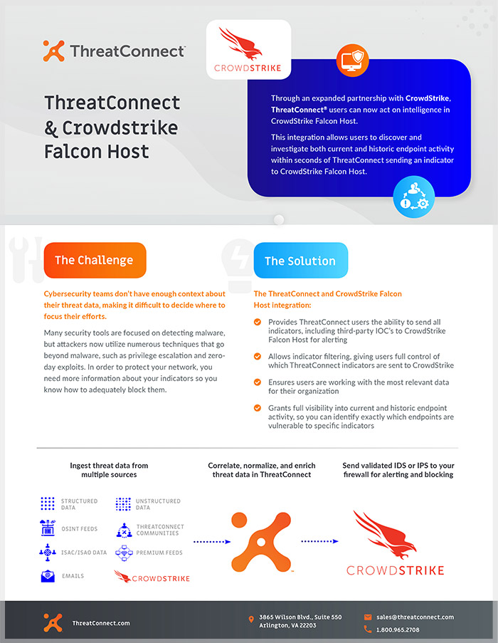ThreatConnect and Crowdstrike Falcon Host Resources ThreatConnect