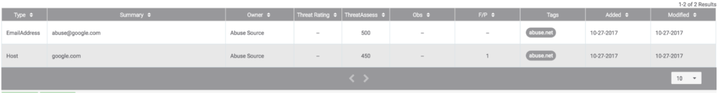 playbooks-steps-abuse-net