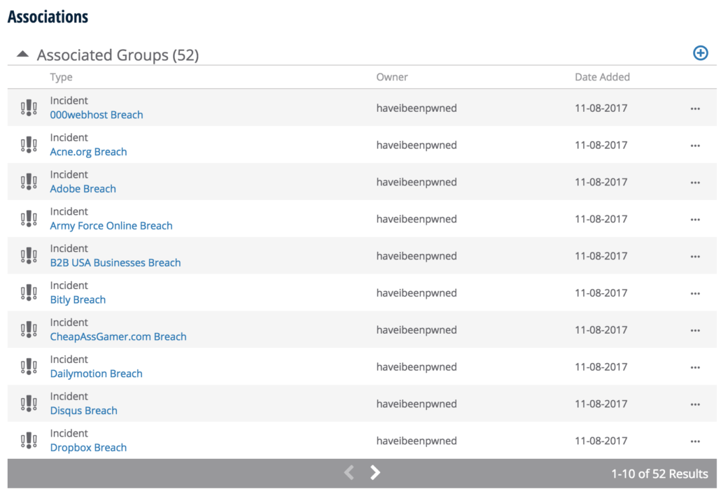 associated-groups-threatconnect