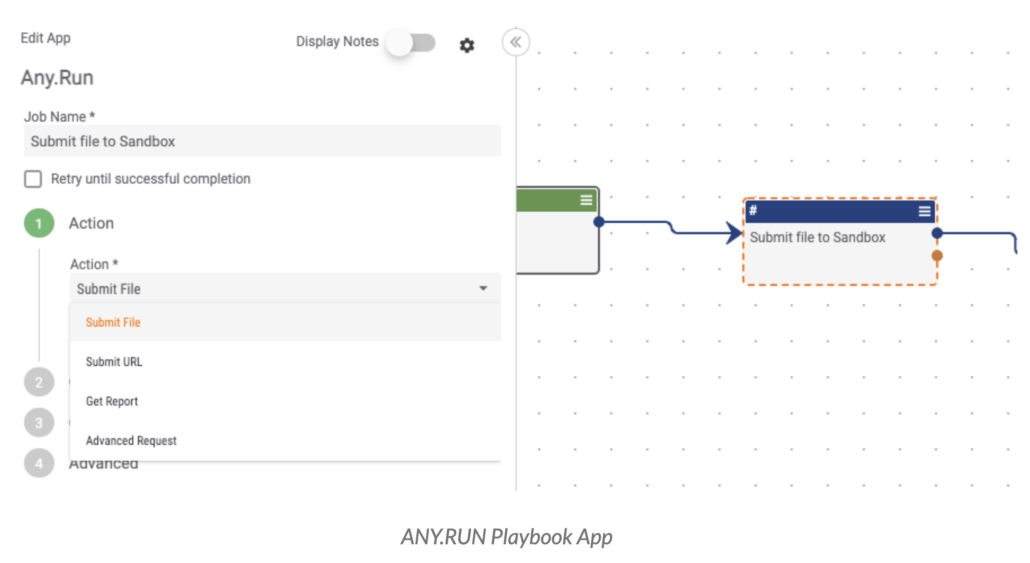 ANY.RUN, Marketplace and Integrations