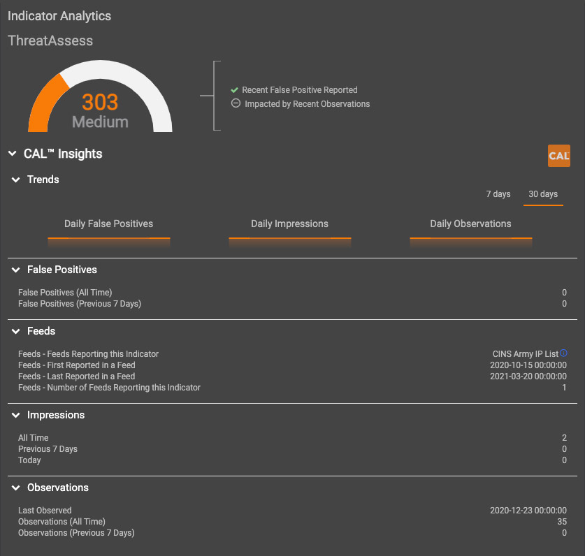 Insights screenshot
