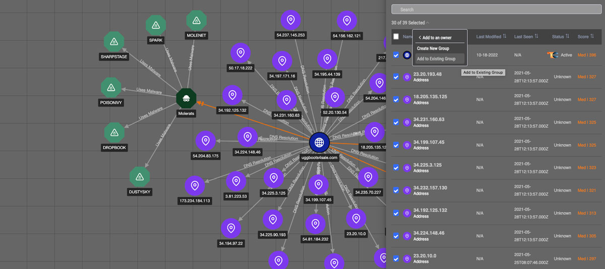 adding new threat to ThreatConnect platform