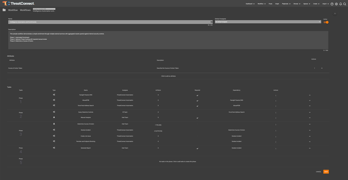 ThreatConnect alert triage screenshot