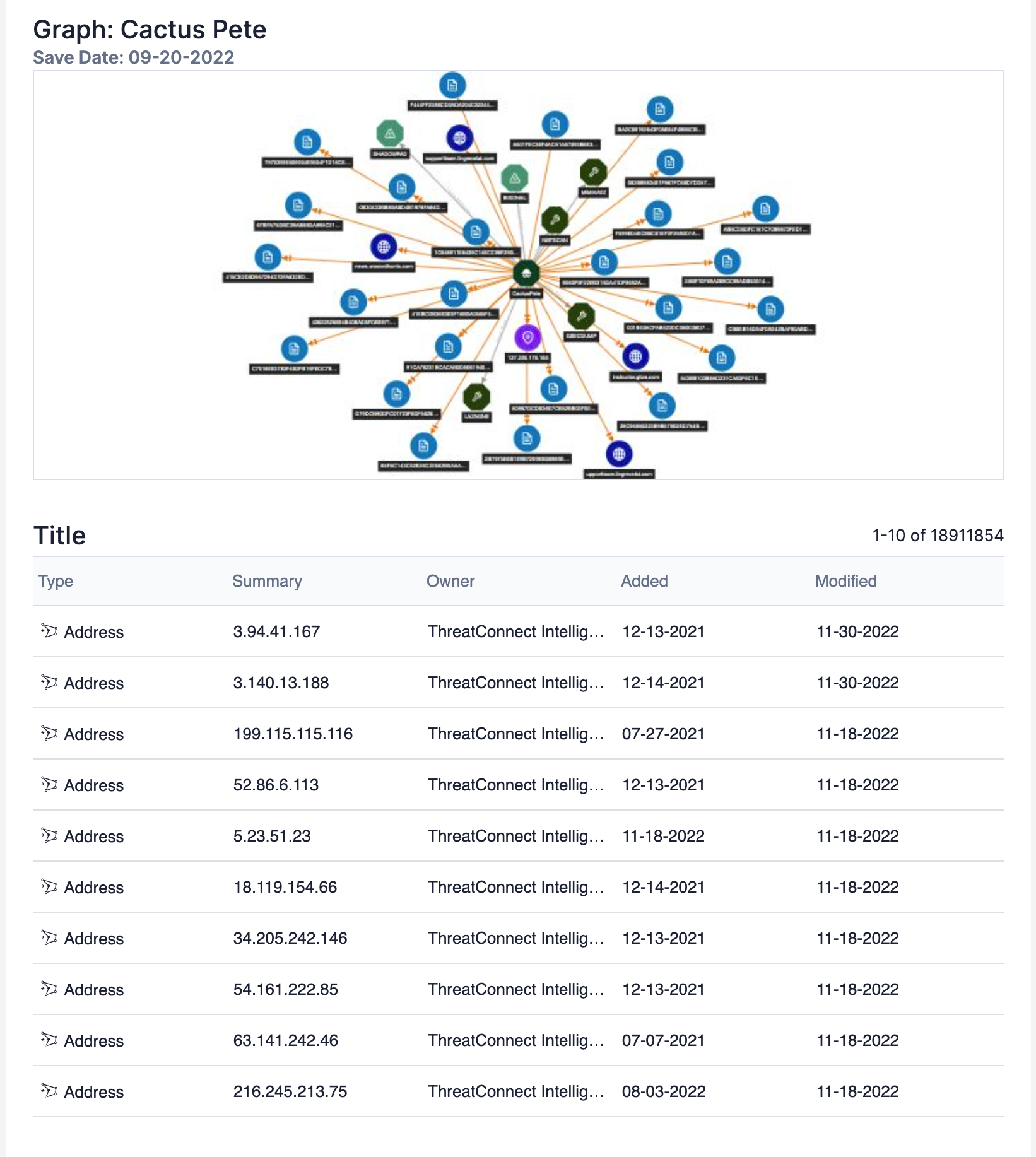 add charts, tables, and images to provide context to your data in your reports