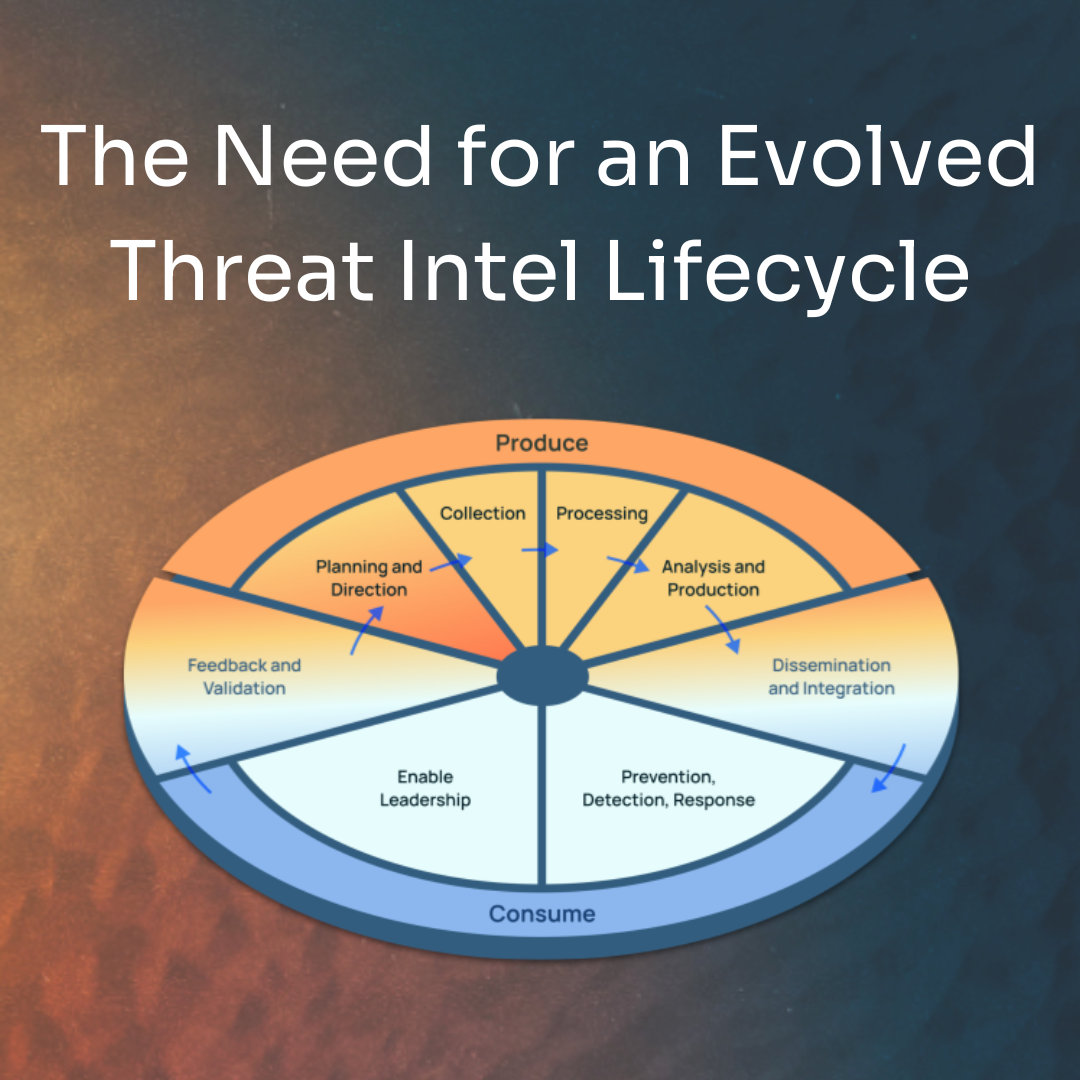 The Need for an Evolved Threat Intel Lifecycle