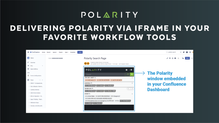 Delivering Polarity via iFrame in your Favorite Workflow Tools