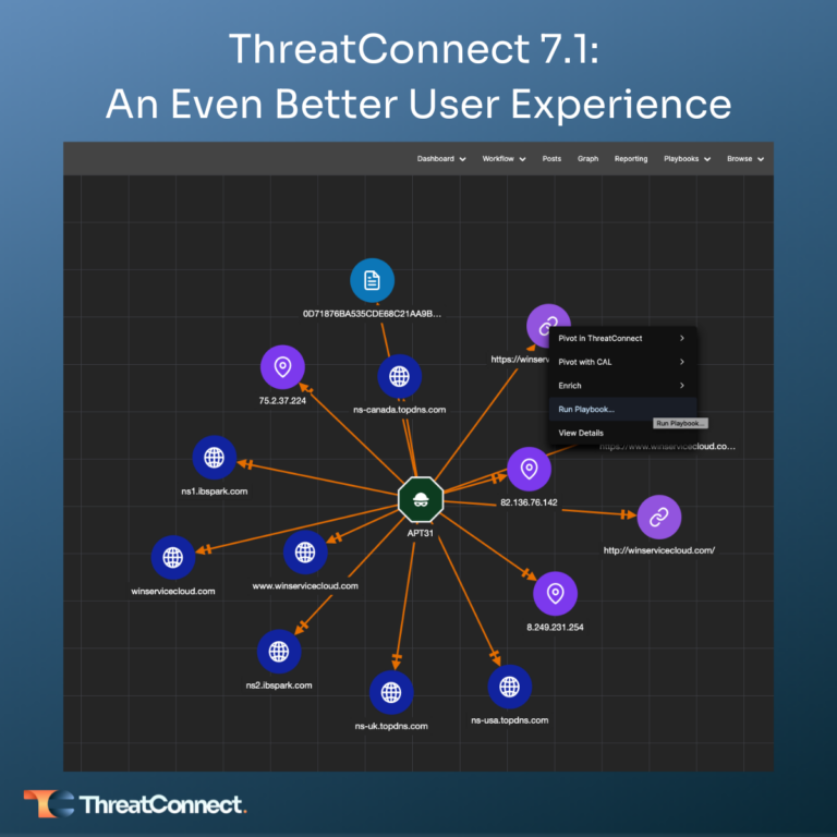 ThreatConnect 7.1: An Even Better User Experience