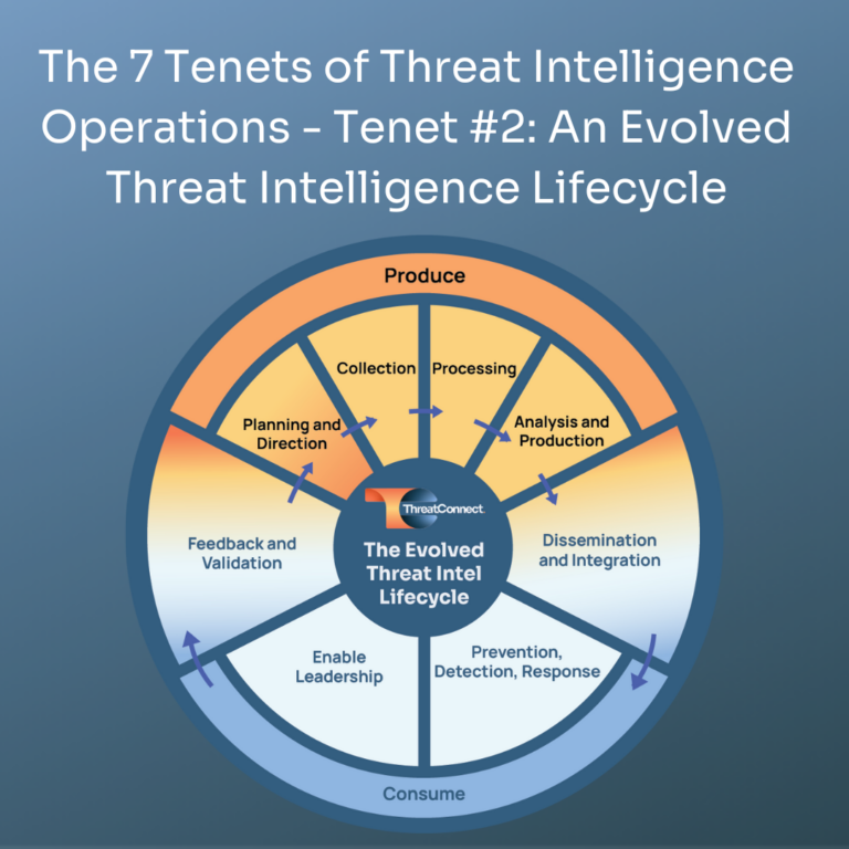 mmit threat