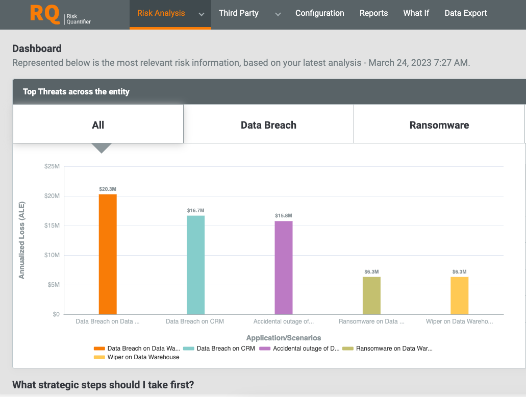 ThreatConnect Cyber Risk Quantification software dashboard