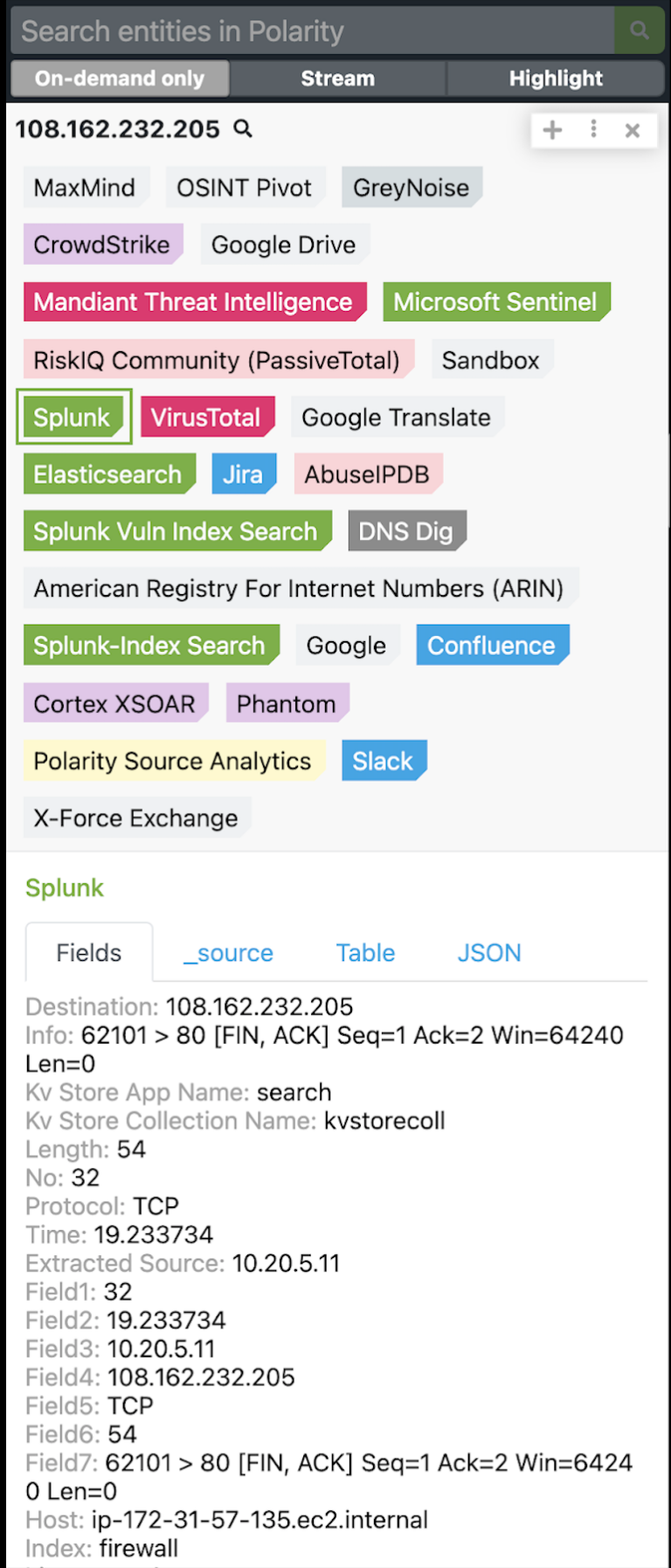 5 Powerful Splunk Queries to Enhance Your Team | ThreatConnect