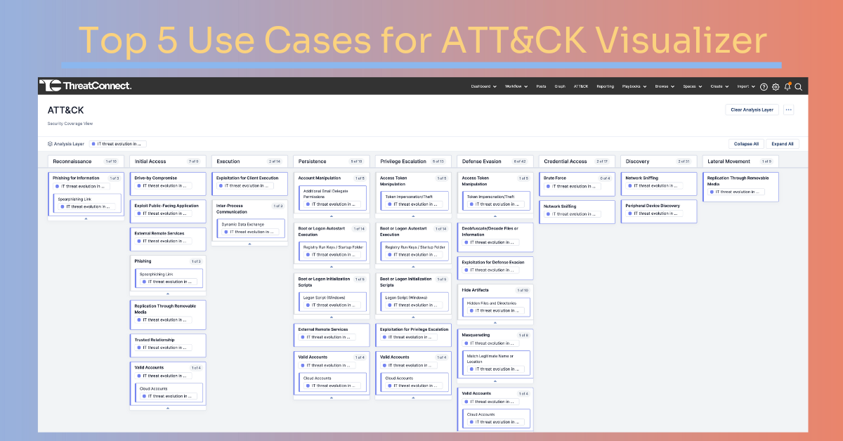 Top 5 Use Cases for ATT&CK Visualizer