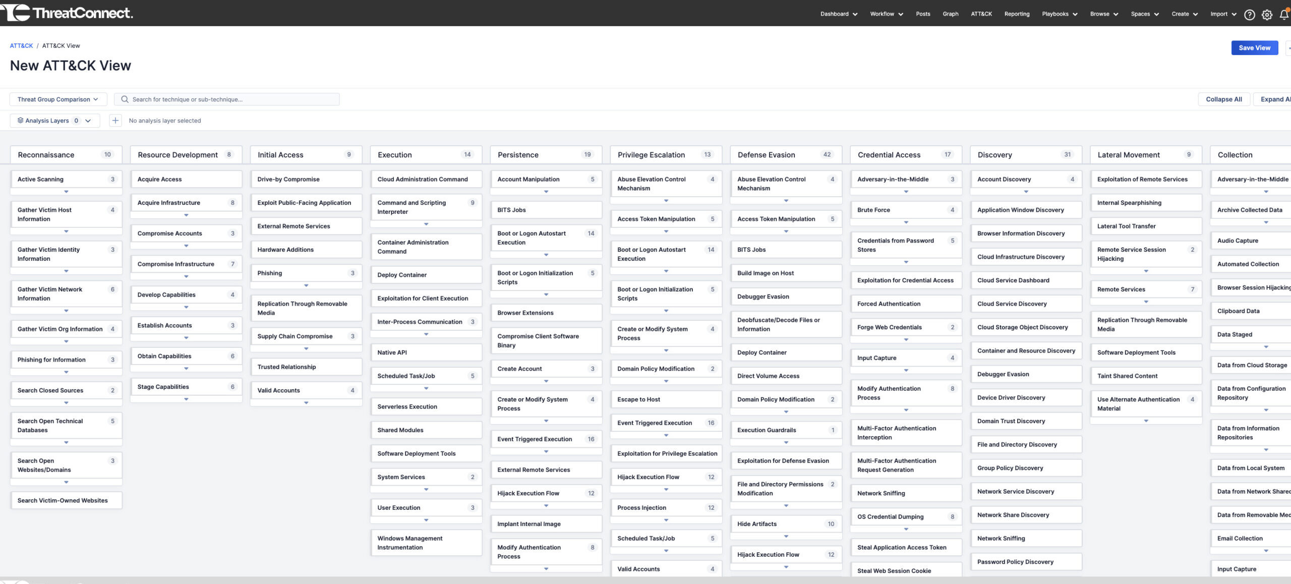 ATT&CK Visualizer page for threat intelligence analysts