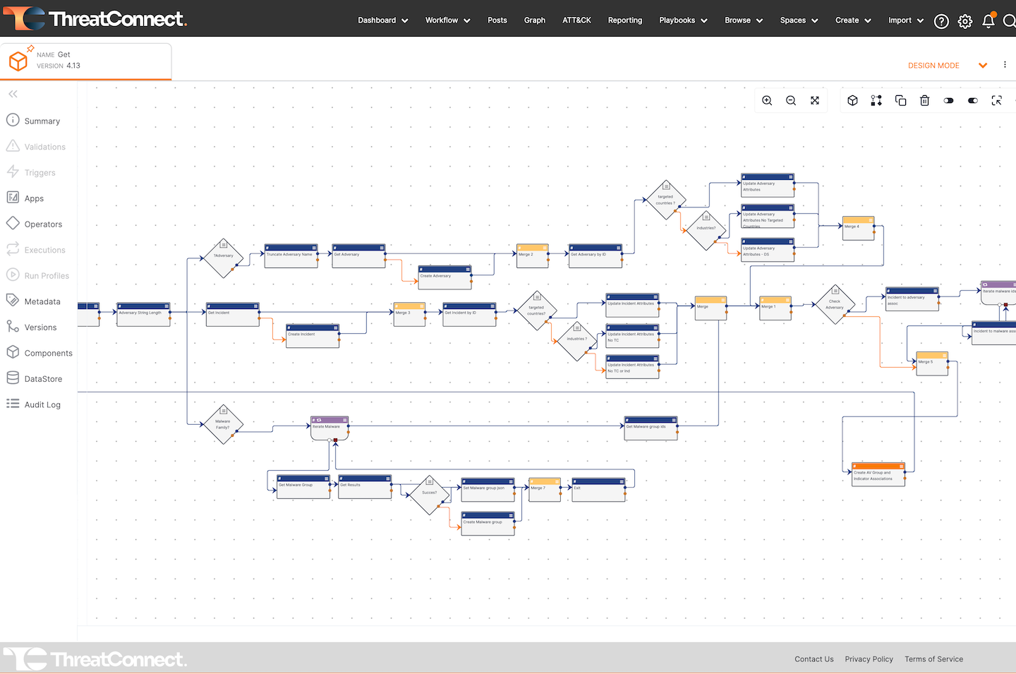 Playbook inside ThreatConnect threat intelligence platform tool