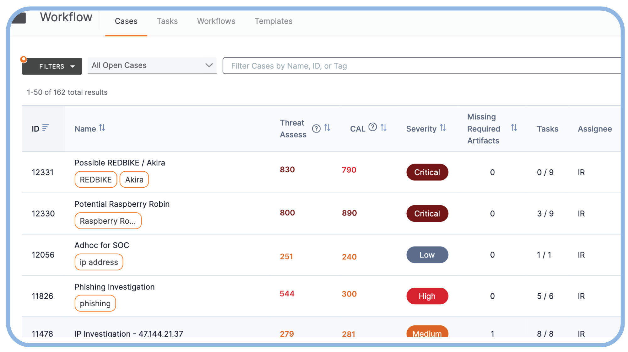 table showing all open cases in the ThreatConnect platform