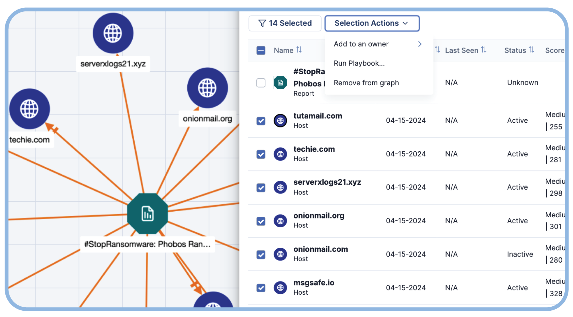 find new insights in your threat intel using Threat Graph