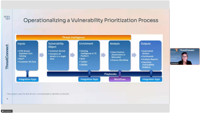 Explore Vulnerability Prioritization with Lara Meadows