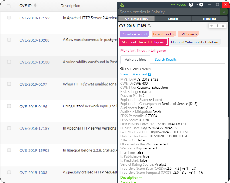 priortize vulnerabilities to triage threats