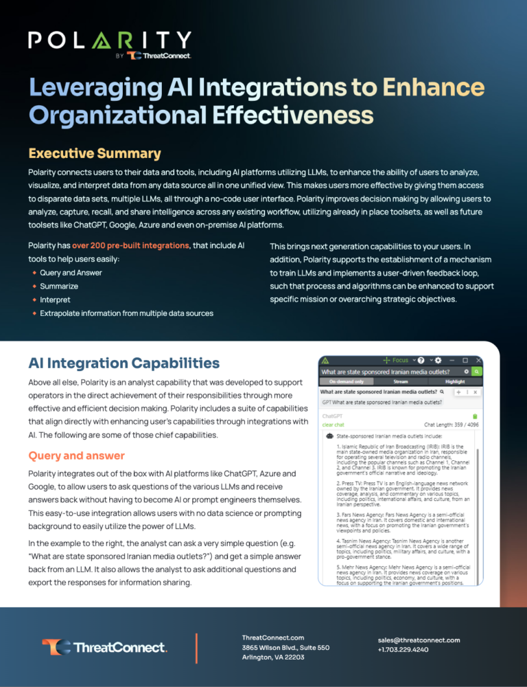 Leveraging AI Integrations To Enhance Organizational Effectiveness