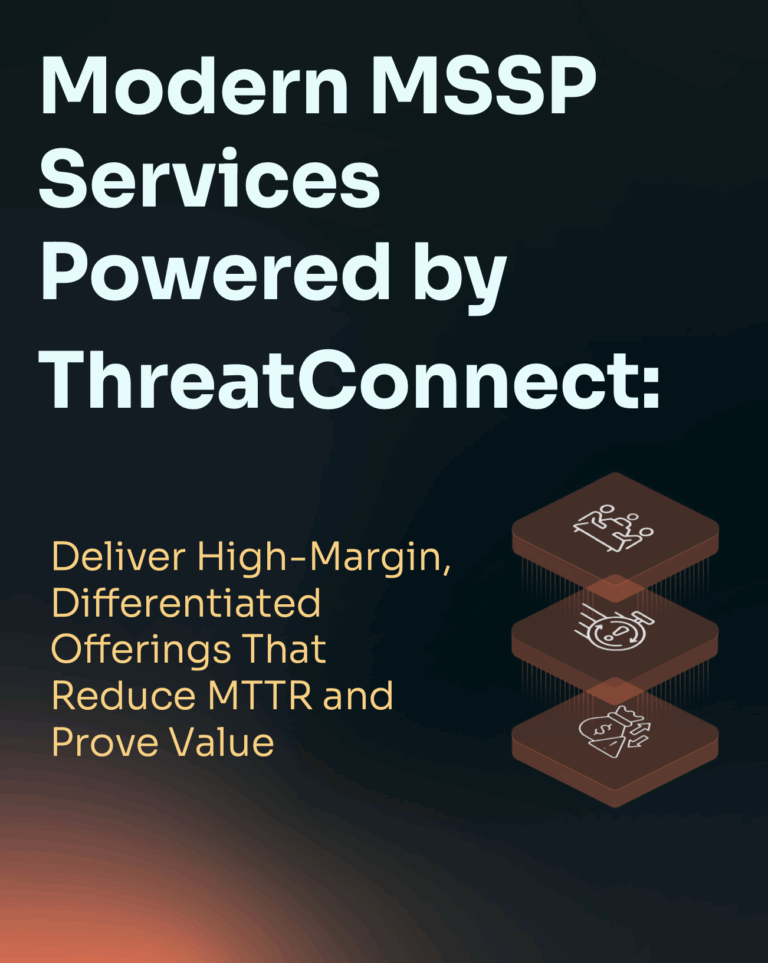 Modern MSSP Services Powered by ThreatConnect