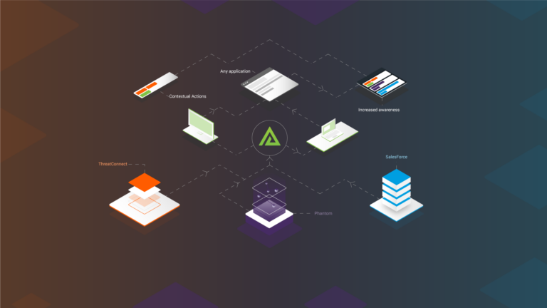 New Integration Framework Updates Increase Interactivity