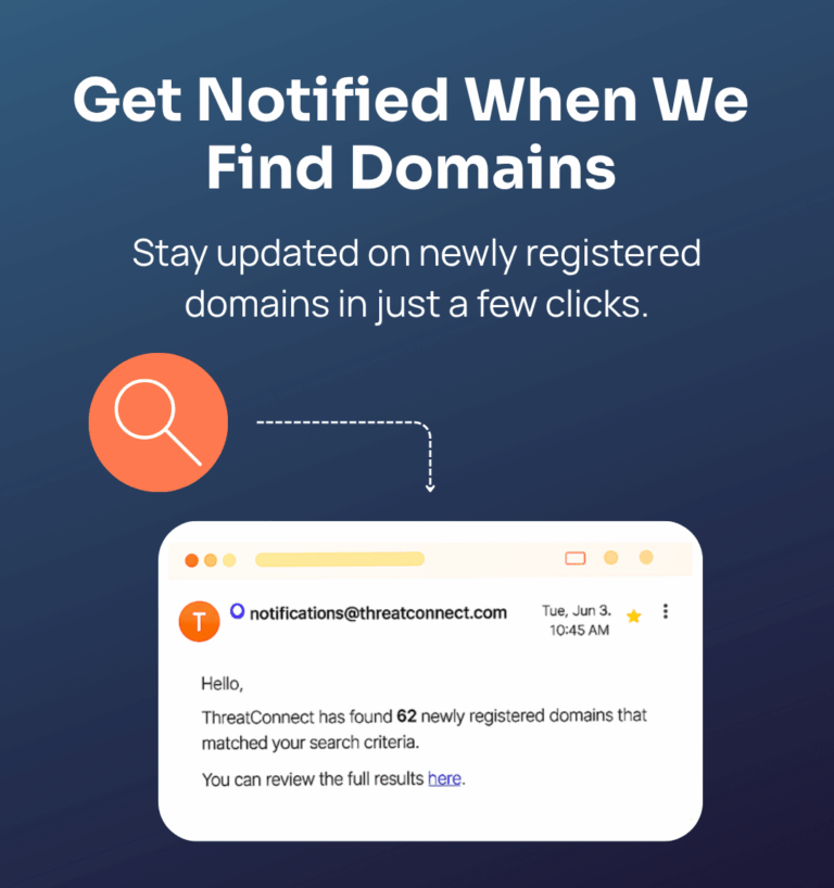 Native Domain Abuse Alerting – Informing Threat Ops: ThreatConnect’s DomainThrasher
