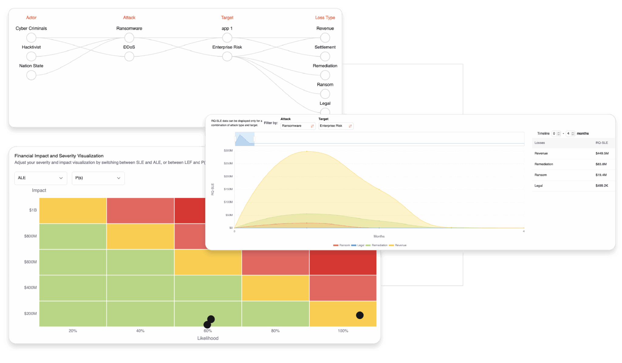 Cyber Risk Quantification Software | Cyber Risk Quantification Tool