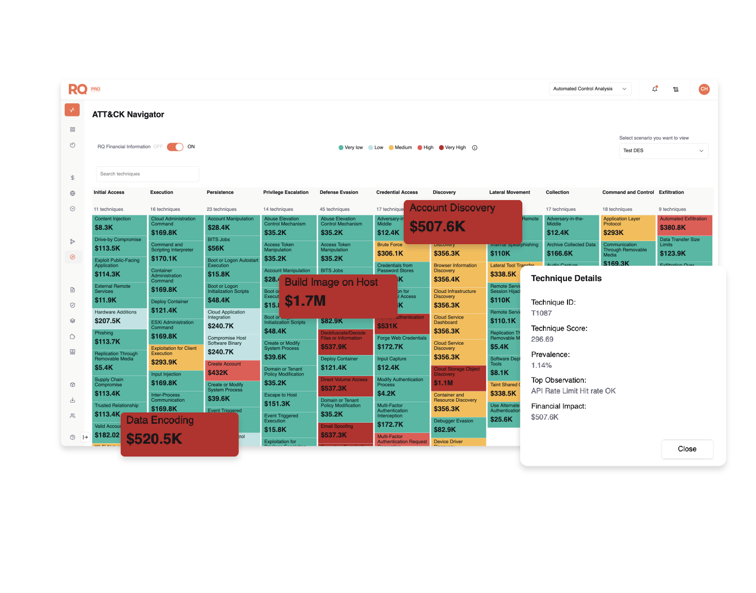 Cyber Risk Quantification Software | Cyber Risk Quantification Tool