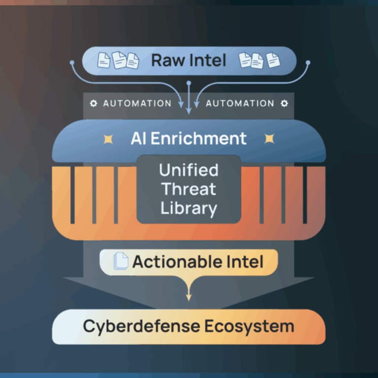 We’ve Hit the Tipping Point in Cyber Defense – Here’s the Fix