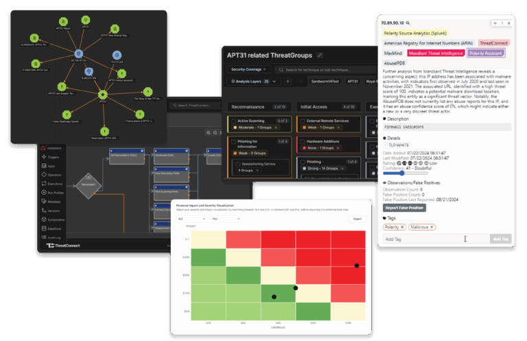 threat intelligence and risk quantification and cyber investigations