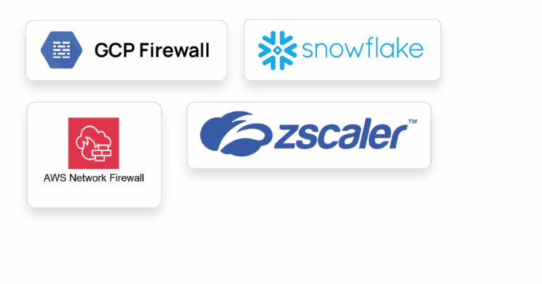 network and cloud tool integrations