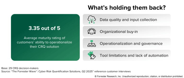 Putting Cyber Risk Quantification Into Action: Moving Beyond Theory