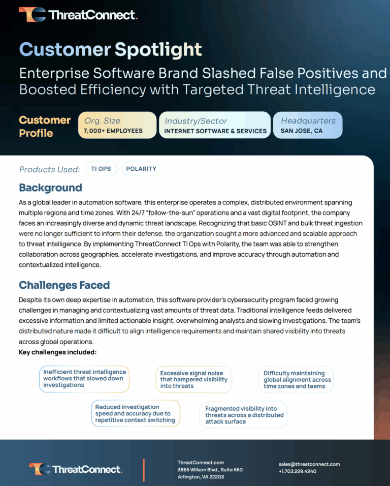 Targeted Threat Intel: Unifying Global Security Operations for an Enterprise Software Leader