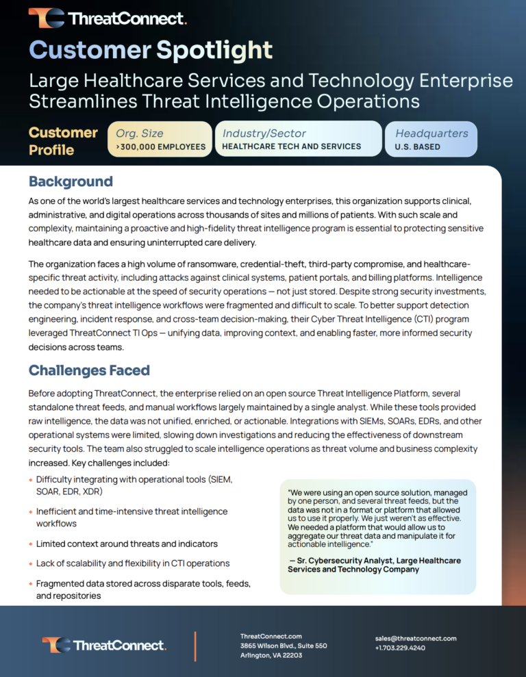 How Healthcare Giants Operationalize Intel at Scale