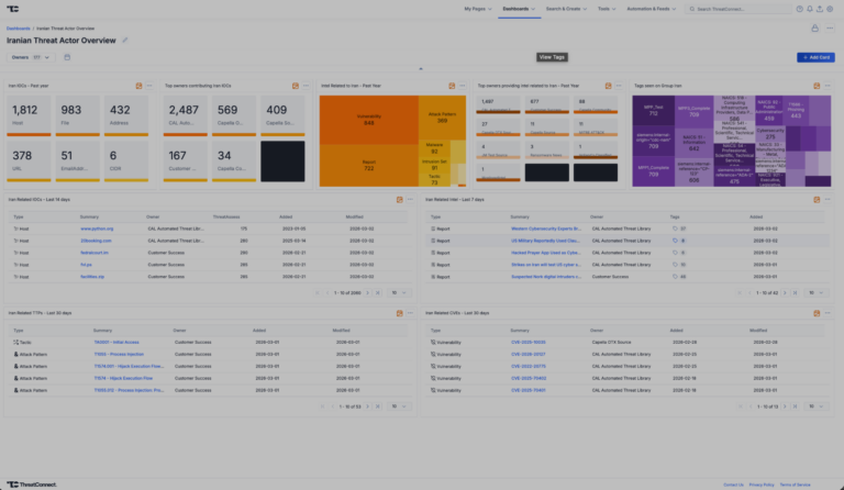 Iranian Conflict Intelligence Dashboard Immediately Available for ThreatConnect